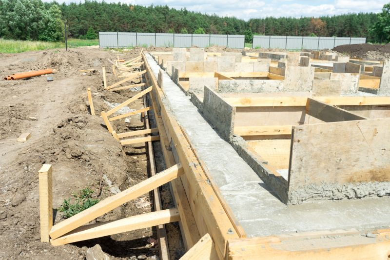 Foundation Footer Installation in Denver, CO