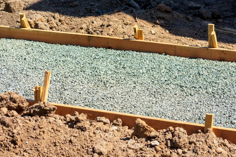 Path Installation in Denver, CO